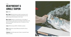 Sage R8 Salt Fly Rod 24 Sage R8 Salt Fly Rod -Outlet Angling Store ScreenShot2023 01 12at11.35.59AM