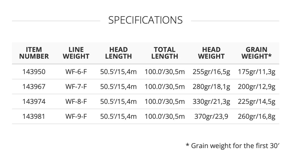 Scientific Anglers SA Magnitude Smooth Bonefish Plus - Full Clear 5 Scientific Anglers SA Magnitude Smooth Bonefish Plus - Full Clear - Image 3