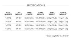 Scientific Anglers SA Magnitude Smooth Bonefish Plus - 10’ Clear Floating Tip 7 Scientific Anglers SA Magnitude Smooth Bonefish Plus - 10’ Clear Floating Tip -Outlet Angling Store Screenshot2024 02 27at1.20.28PM