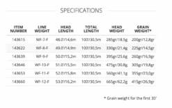 Scientific Anglers SA Magnitude Smooth Infinity Salt - 12' Clear Float Tip 7 Scientific Anglers SA Magnitude Smooth Infinity Salt - 12' Clear Float Tip -Outlet Angling Store Screenshot2024 02 27at12.50.52PM