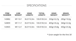 Scientific Anglers Magnitude Smooth Tarpon - Full Clear 7 Scientific Anglers Magnitude Smooth Tarpon - Full Clear -Outlet Angling Store Screenshot2024 02 27at12.59.50PM