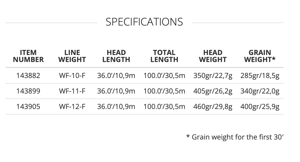 Scientific Anglers Magnitude Smooth Tarpon - Full Clear 5 Scientific Anglers Magnitude Smooth Tarpon - Full Clear - Image 3