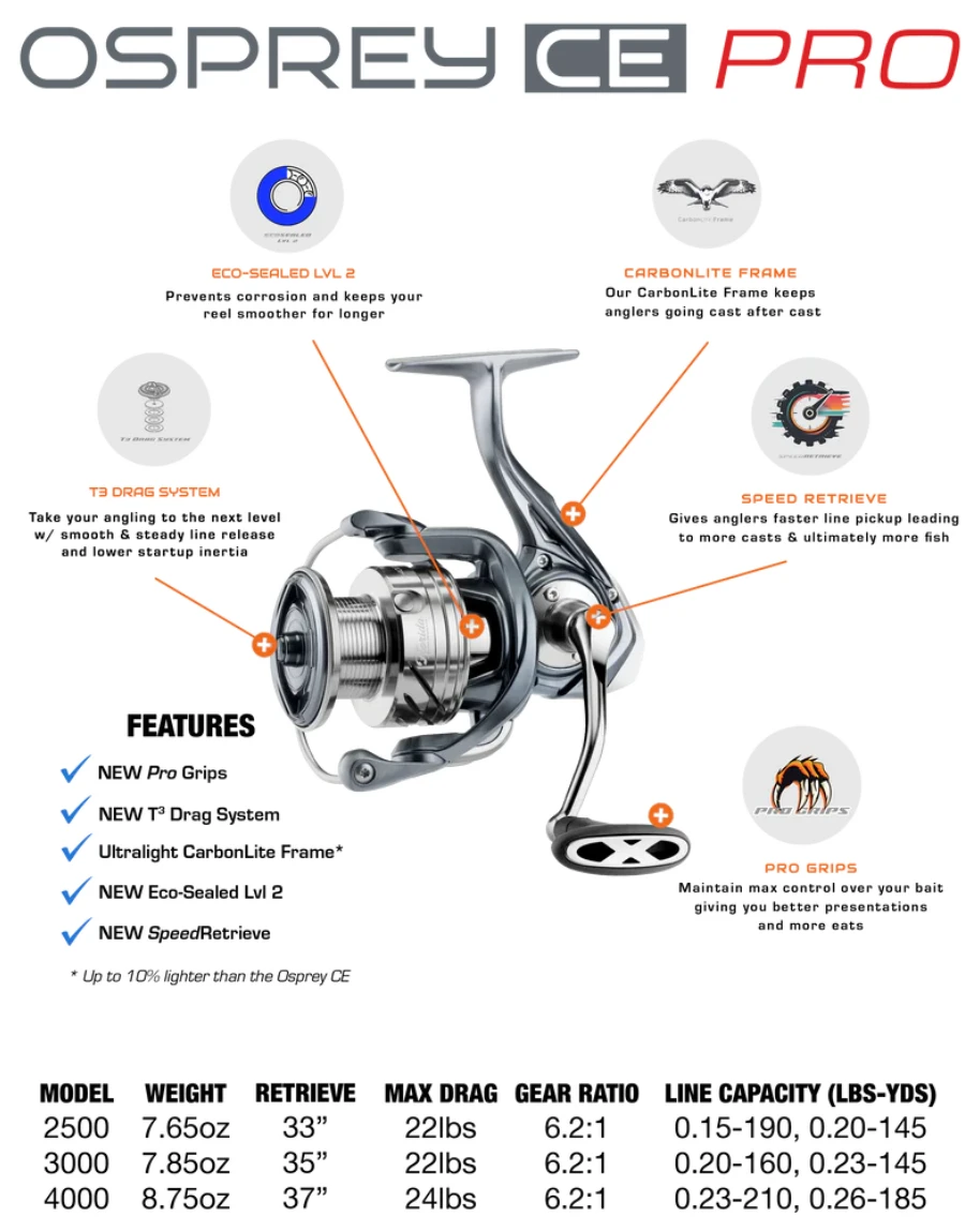 Florida Fishing Products Osprey CE Pro 4 Florida Fishing Products Osprey CE Pro - Image 2